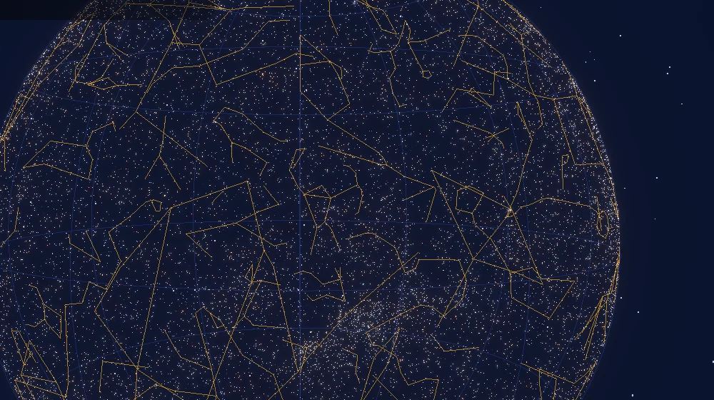 Development capture: the constellation sphere.